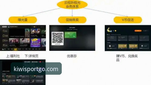 奇异果体育平台2026新版深度评测：功能迭代与用户体验全解析