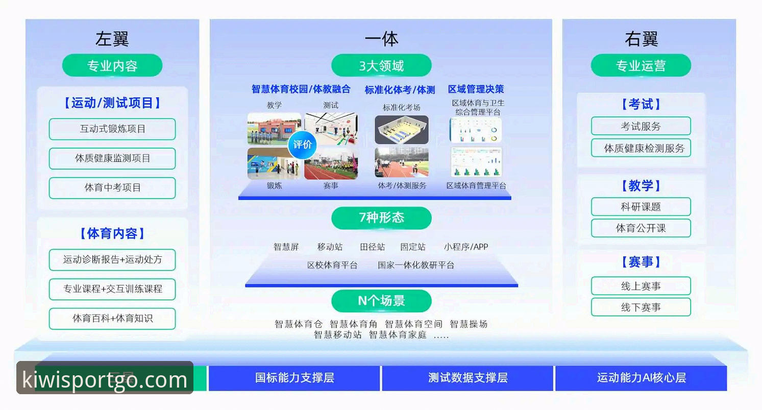 揭秘奇异果体育官方网址：2026新版背后的稳定入口真相