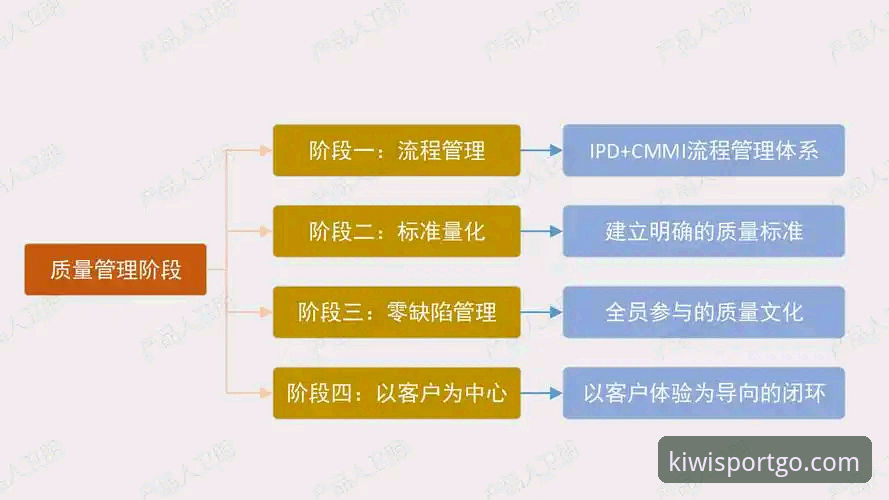 奇异果体育体育网站 奇异果体育体育网站使用全攻略:7个细节决定你的体验质量